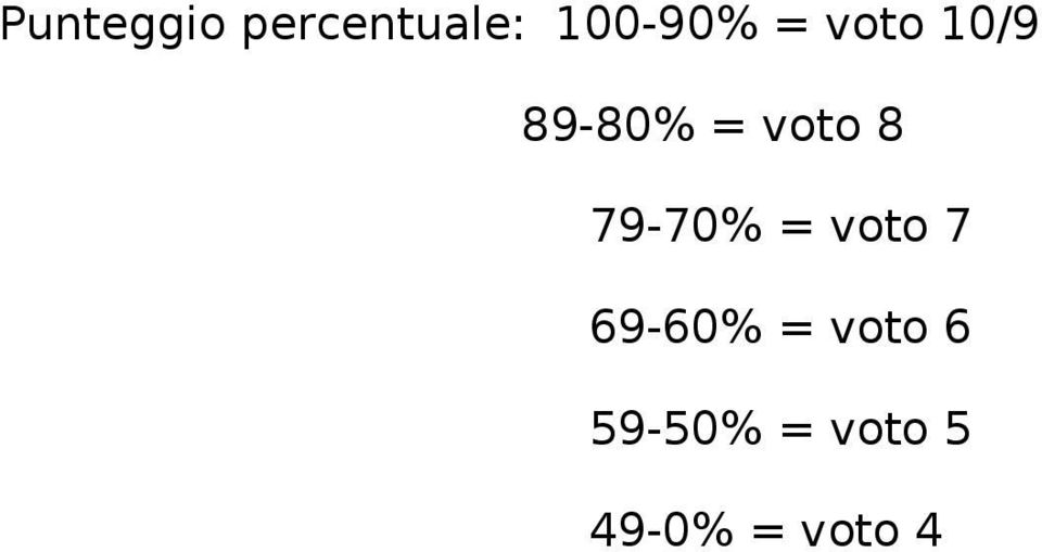 79-70% = voto 7 69-60% = voto