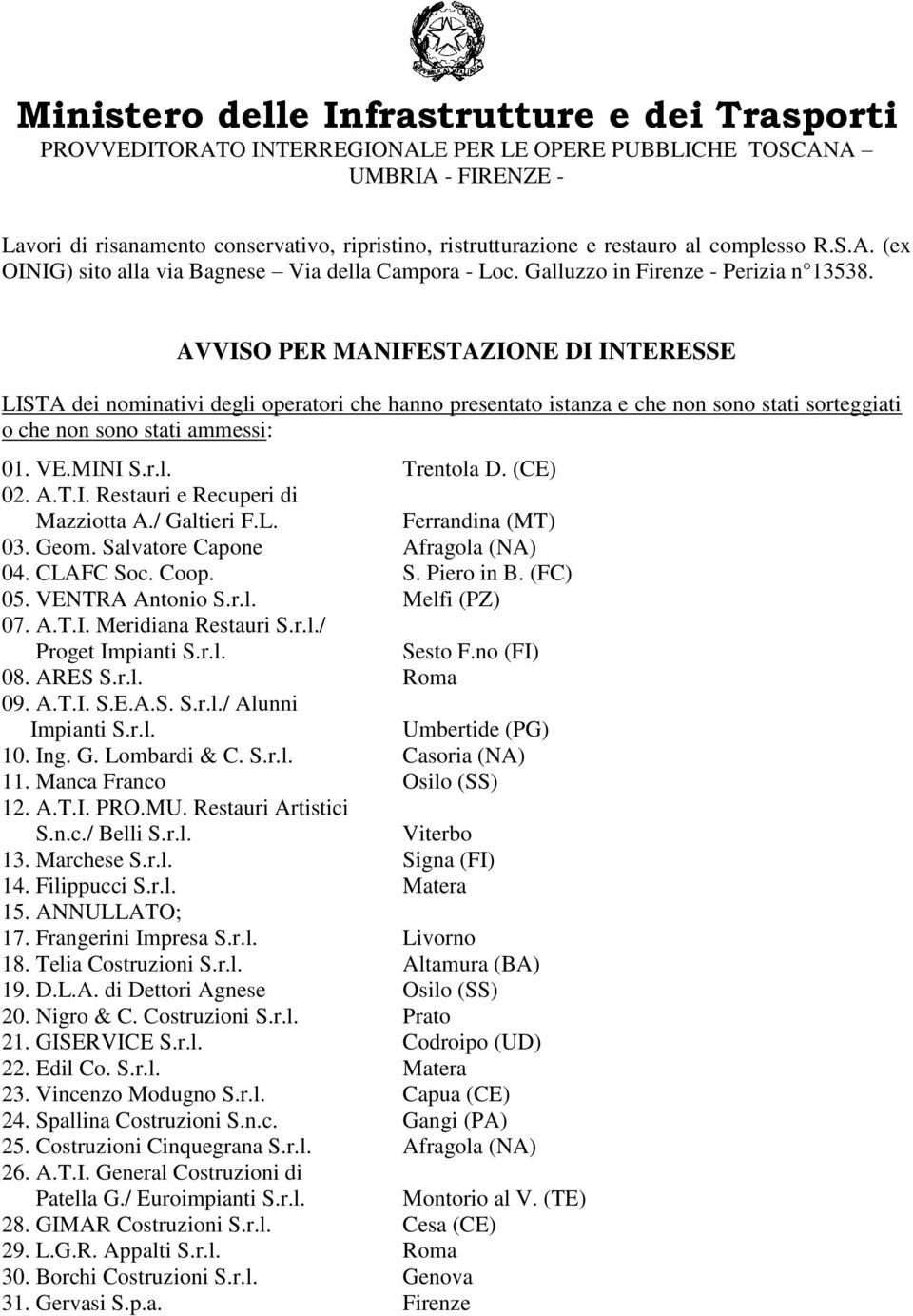 AVVISO PER MANIFESTAZIONE DI INTERESSE LISTA dei nominativi degli operatori che hanno presentato istanza e che non sono stati sorteggiati o che non sono stati ammessi: 01. VE.MINI Trentola D. (CE) 02.