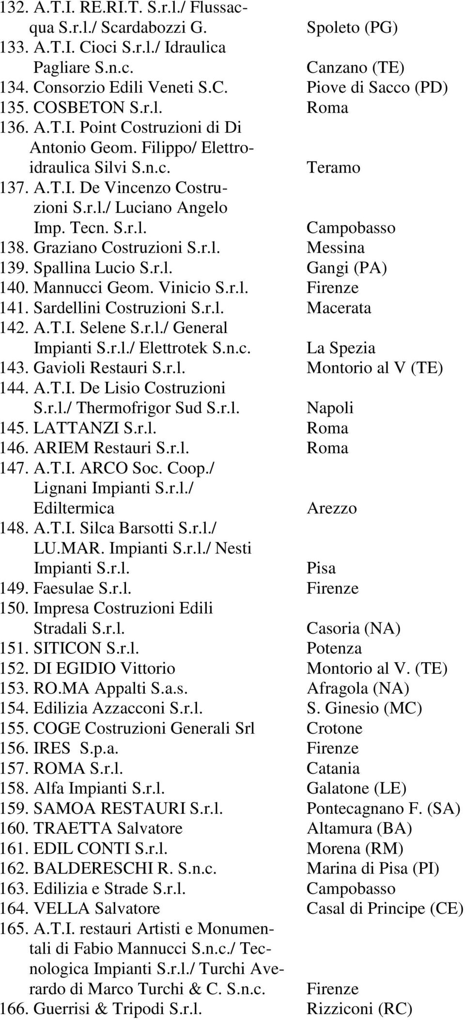 Graziano Costruzioni Messina 139. Spallina Lucio Gangi (PA) 140. Mannucci Geom. Vinicio Firenze 141. Sardellini Costruzioni Macerata 142. A.T.I. Selene / General Impianti / Elettrotek S.n.c. La Spezia 143.