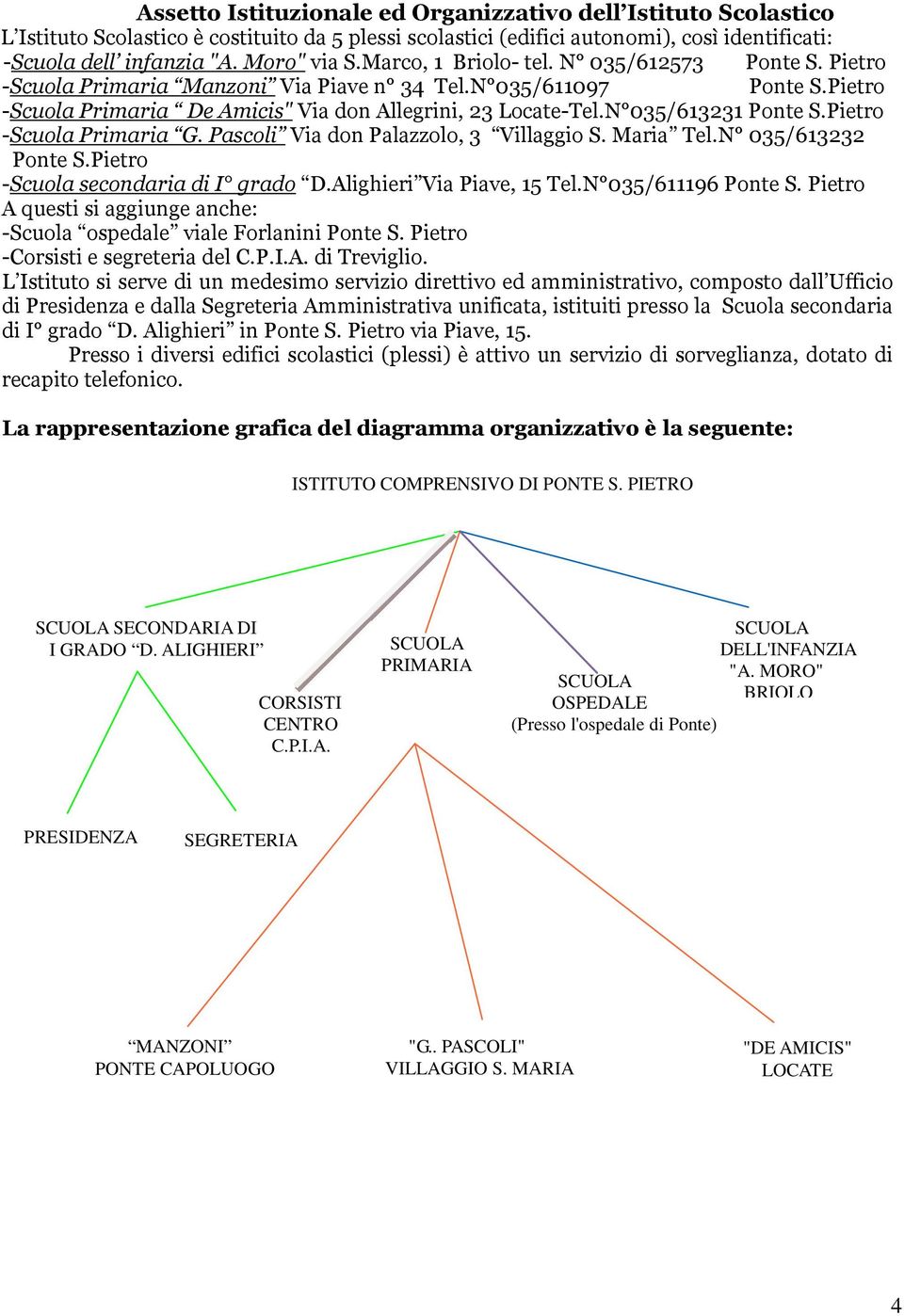 N 035/613231 Ponte S.Pietro -Scuola Primaria G. Pascoli Via don Palazzolo, 3 Villaggio S. Maria Tel.N 035/613232 Ponte S.Pietro -Scuola secondaria di I grado D.Alighieri Via Piave, 15 Tel.