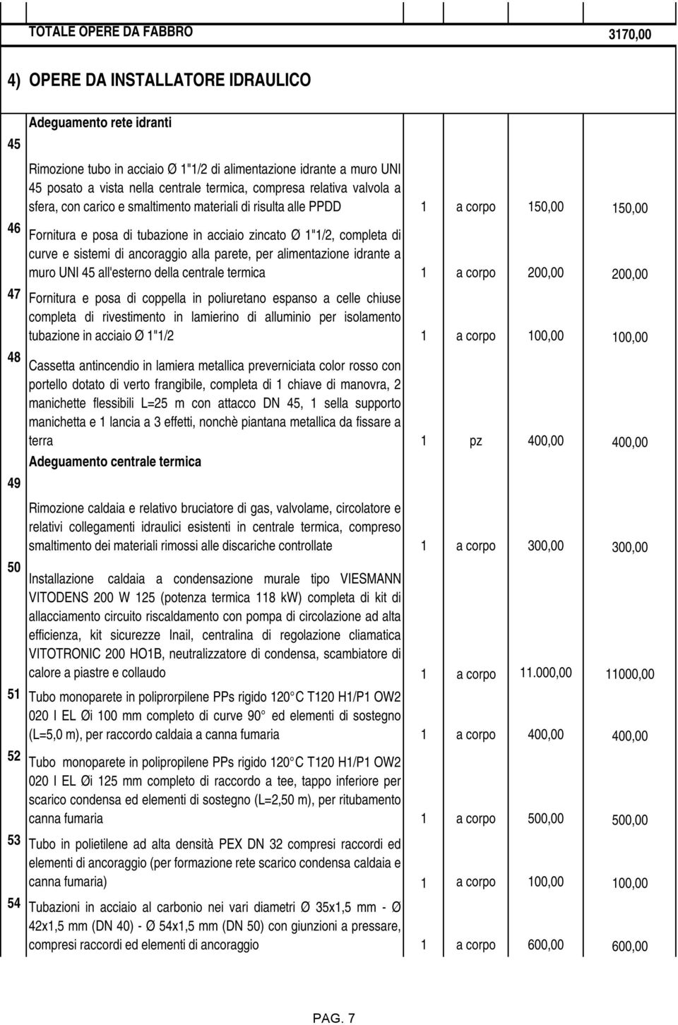 curve esistemi di ancoraggio alla parete, per alimentazione idrante a muro UNI 45 all'esterno della centrale termica 1 a corpo 200,00 200,00 47 Fornitura eposa di coppella in poliuretano espanso a