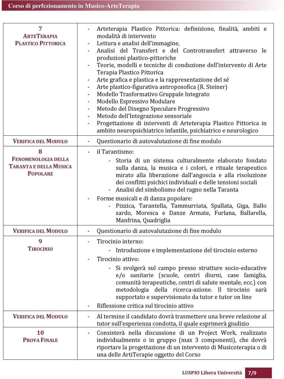 rappresentazione del sé - Arte plastico-figurativa antroposofica (R.