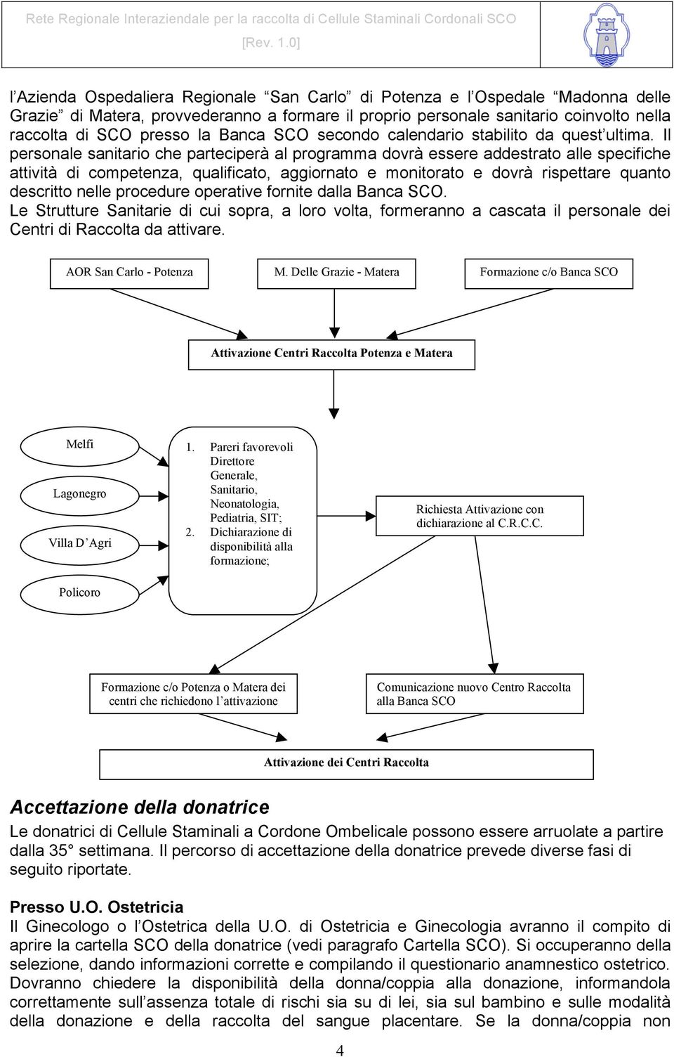 Il personale sanitario che parteciperà al programma dovrà essere addestrato alle specifiche attività di competenza, qualificato, aggiornato e monitorato e dovrà rispettare quanto descritto nelle