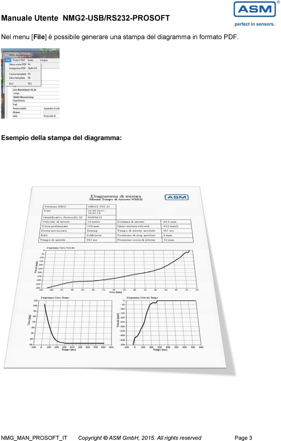 Esempio della stampa del diagramma: