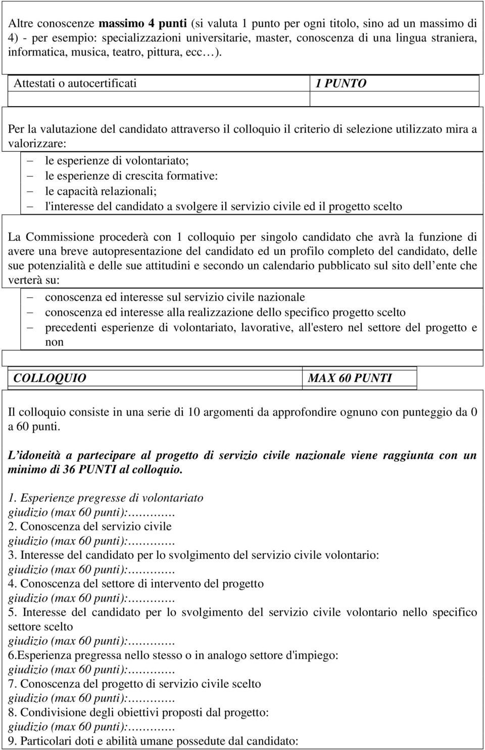 Attestati o autocertificati 1 PUNTO Per la valutazione del candidato attraverso il colloquio il criterio di selezione utilizzato mira a valorizzare: le esperienze di volontariato; le esperienze di