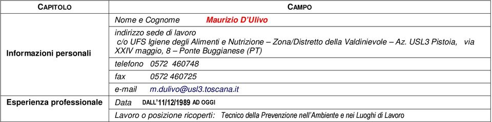 USL3 Pistoia, via XXIV maggio, 8 Ponte Buggianese (PT) telefono 0572 460748 fax 0572 460725 e-mail m.