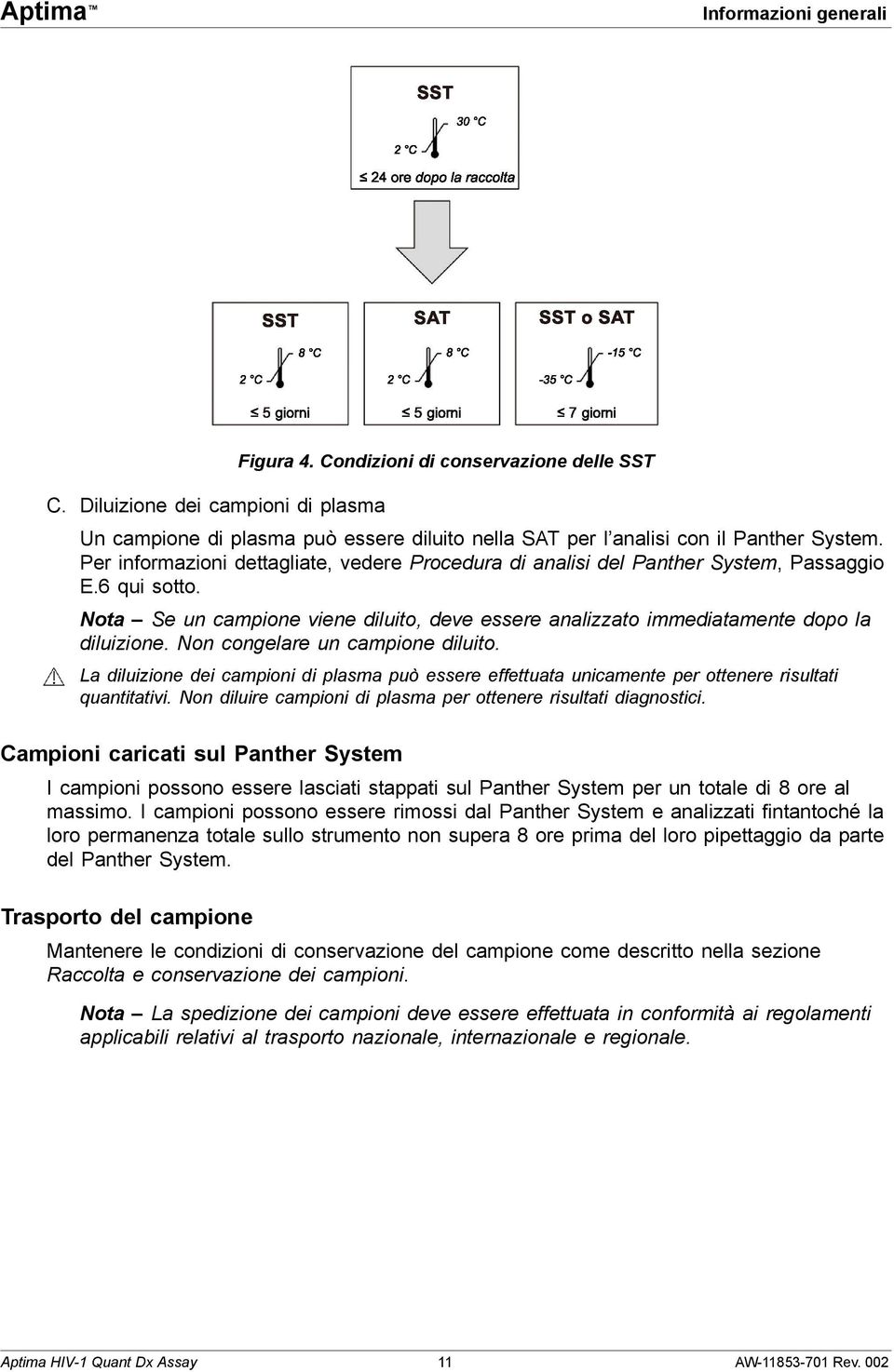 Per informazioni dettagliate, vedere Procedura di analisi del Panther System, Passaggio E.6 qui sotto. Nota Se un campione viene diluito, deve essere analizzato immediatamente dopo la diluizione.