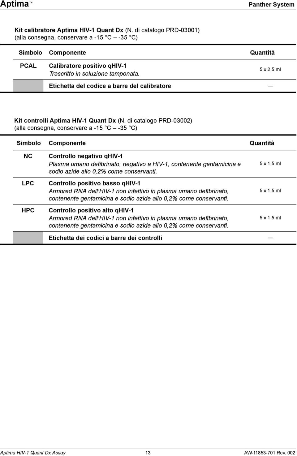 5 x 2,5 ml Etichetta del codice a barre del calibratore Kit controlli Aptima HIV-1 Quant Dx (N.