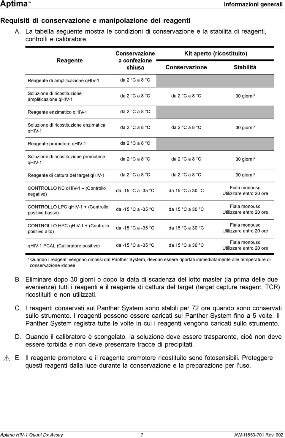 8 C da 2 C a 8 C 30 giorni a Reagente enzimatico qhiv-1 da 2 C a 8 C Soluzione di ricostituzione enzimatica qhiv-1 da 2 C a 8 C da 2 C a 8 C 30 giorni a Reagente promotore qhiv-1 da 2 C a 8 C