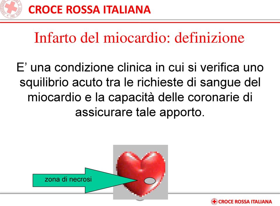 le richieste di sangue del miocardio e la capacità