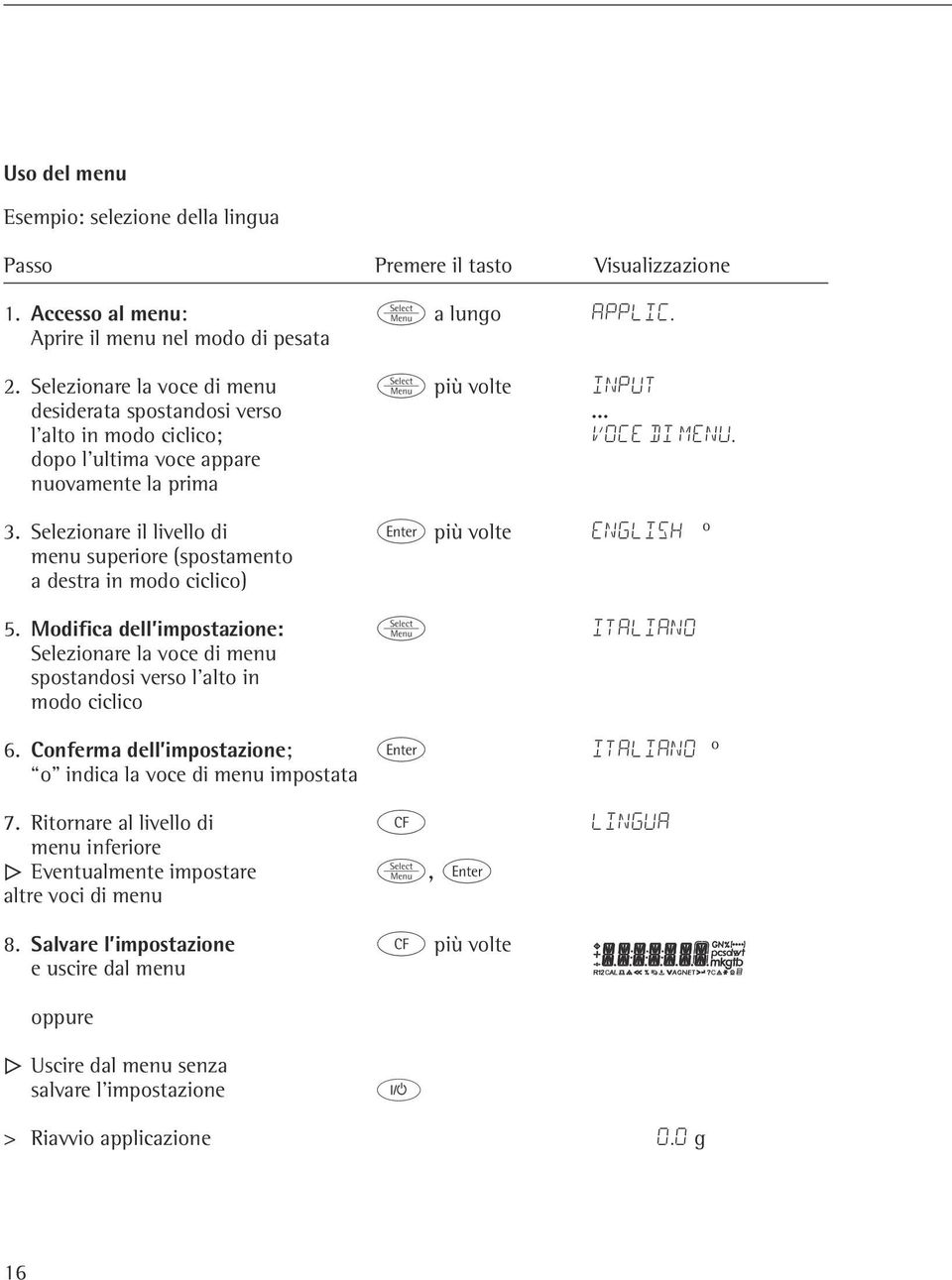 Selezionare il livello di u più volte english o menu superiore (spostamento a destra in modo ciclico) 5.