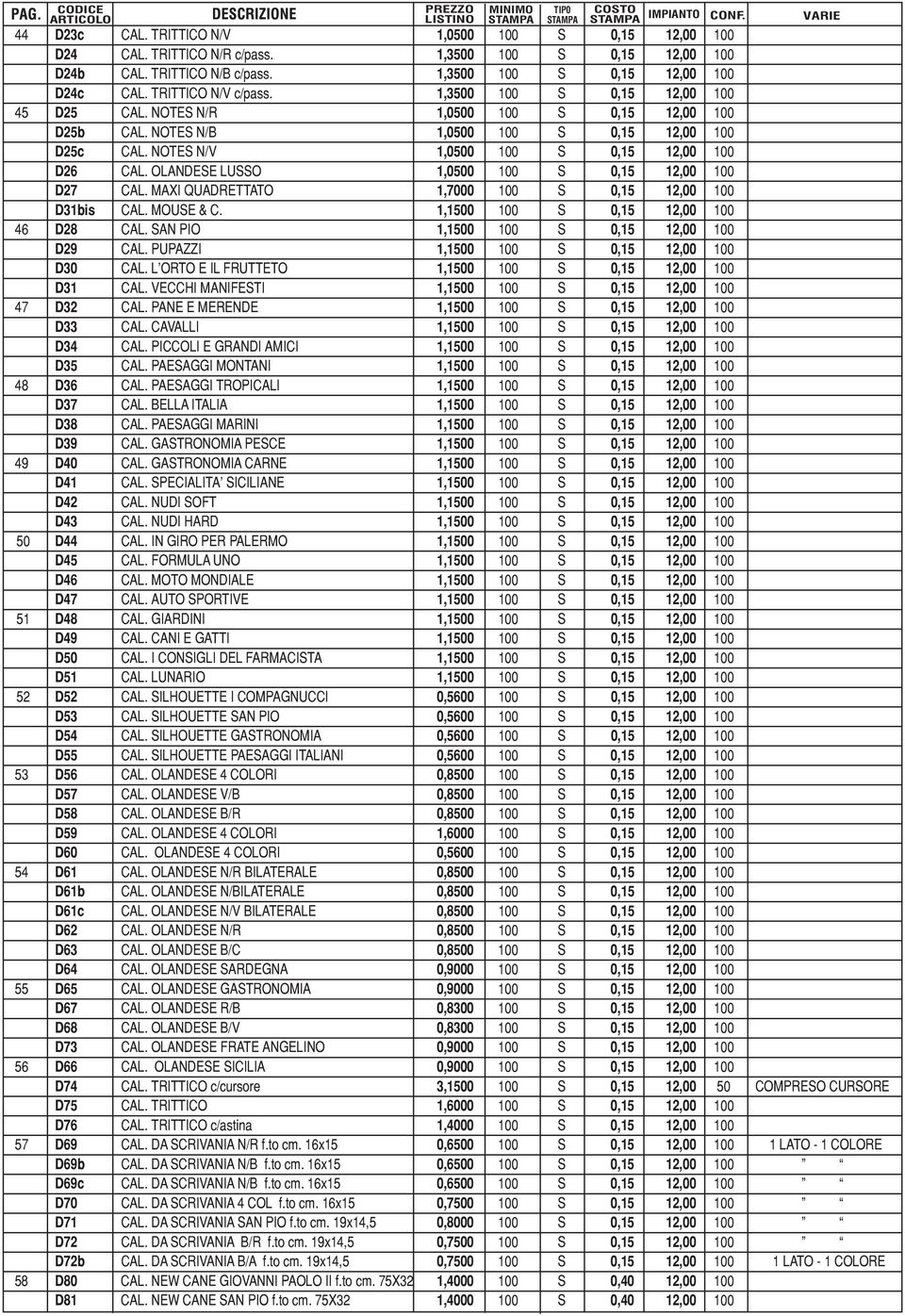 NOTES N/V 1,0500 100 S 0,15 12,00 100 D26 CAL. OLANDESE LUSSO 1,0500 100 S 0,15 12,00 100 D27 CAL. MAXI QUADRETTATO 1,7000 100 S 0,15 12,00 100 D31bis CAL. MOUSE & C.