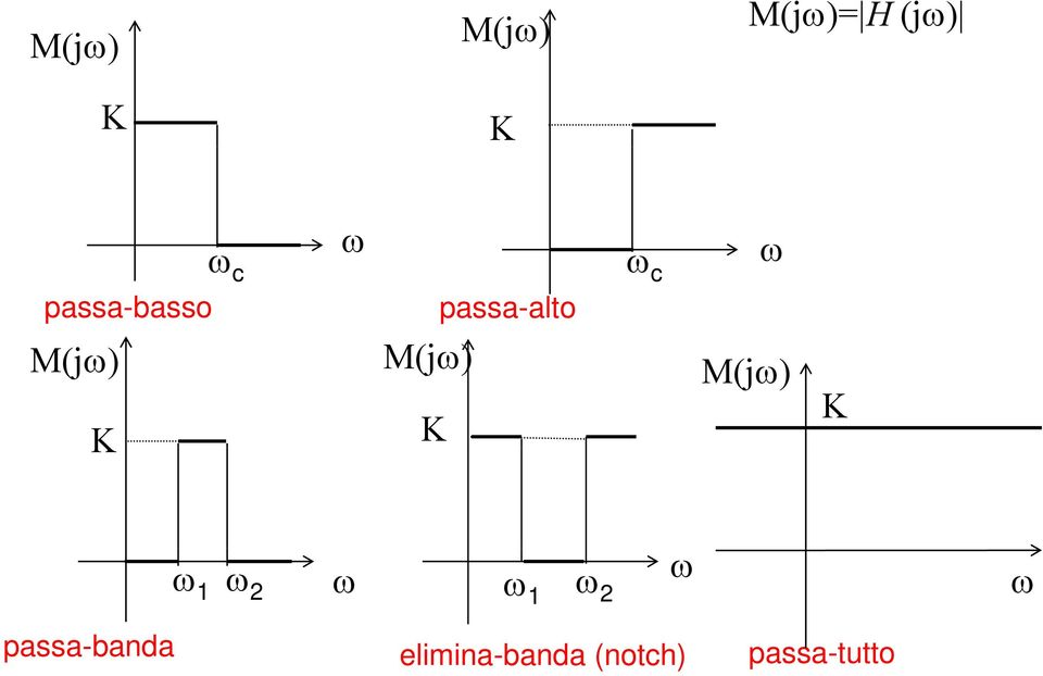 paa-alto c M( K