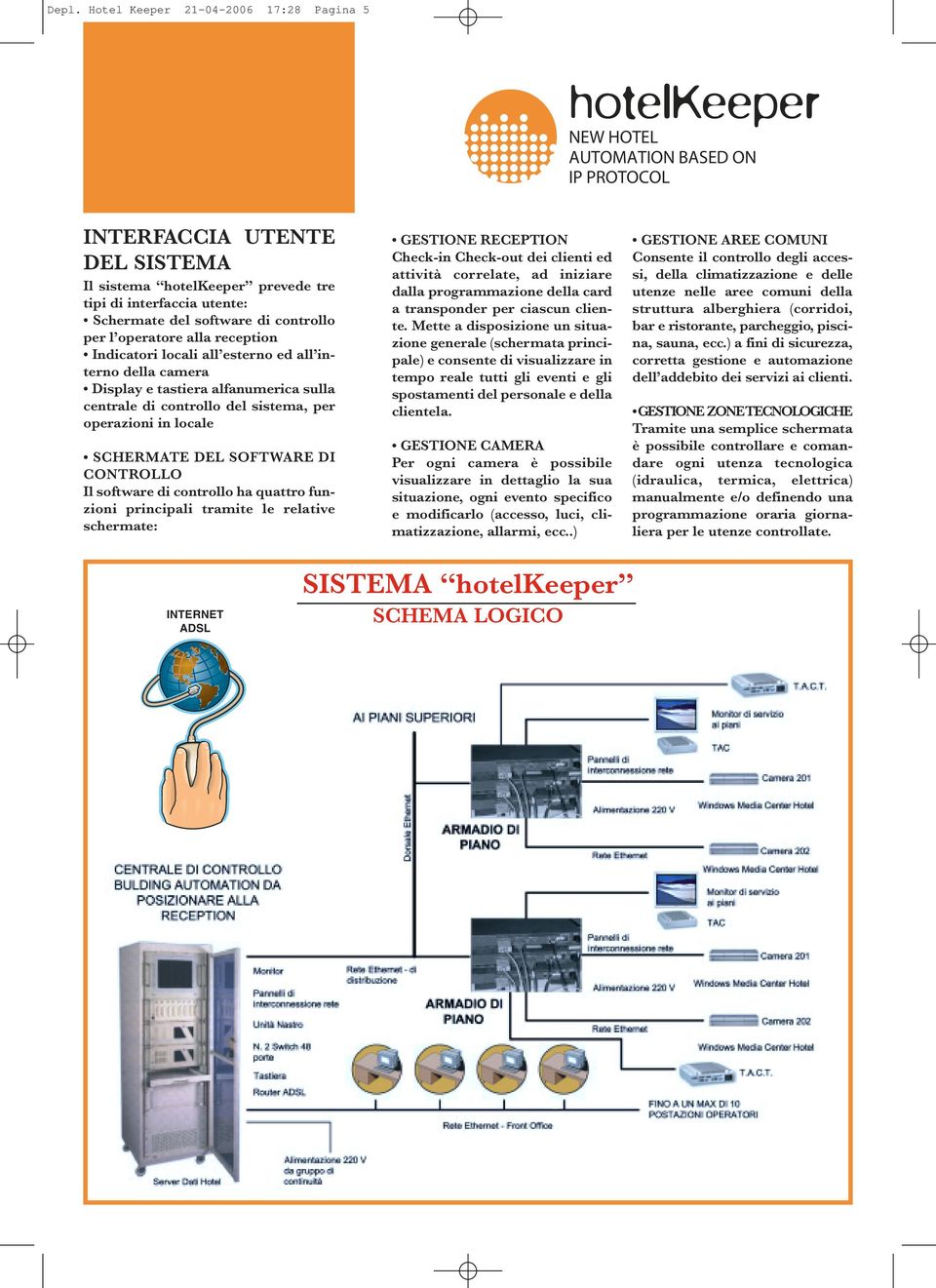 software di controllo ha quattro funzioni principali tramite le relative schermate: GESTIONE RECEPTION Check-in Check-out dei clienti ed attività correlate, ad iniziare dalla programmazione della