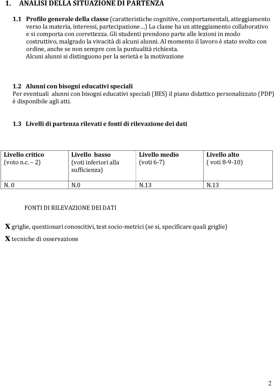 correttezza. Gli studenti prendono parte alle lezioni in modo costruttivo, malgrado la vivacità di alcuni alunni.