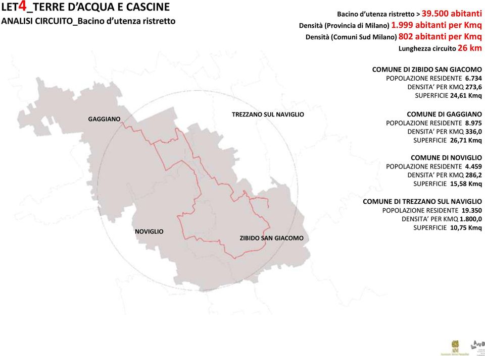 RESIDENTE 6.734 DENSITA PER KMQ 273,6 SUPERFICIE 24,61 Kmq COMUNE DI GAGGIANO POPOLAZIONE RESIDENTE 8.