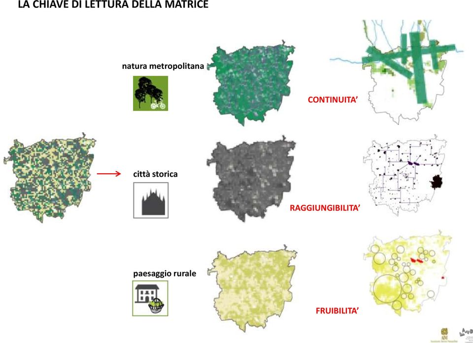 CONTINUITA città storica