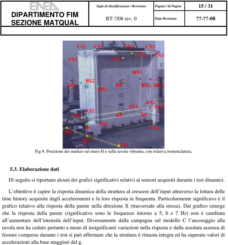 Particolarmente significavo è il grafico relativo alla risposta della parete nella direzione X (trasversale alla stessa).