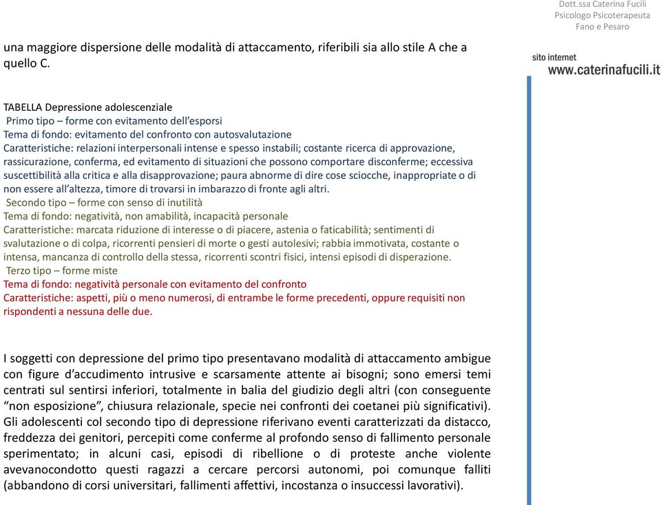 instabili; costante ricerca di approvazione, rassicurazione, conferma, ed evitamento di situazioni che possono comportare disconferme; eccessiva suscettibilità alla critica e alla disapprovazione;