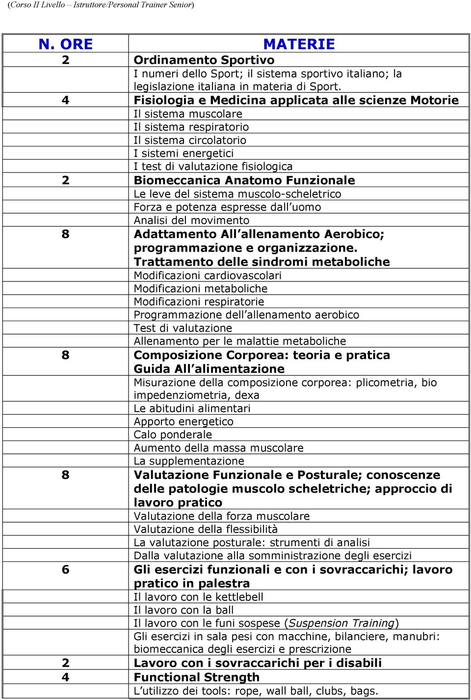 Anatomo Funzionale Le leve del sistema muscolo-scheletrico Forza e potenza espresse dall uomo Analisi del movimento 8 Adattamento All allenamento Aerobico; programmazione e organizzazione.