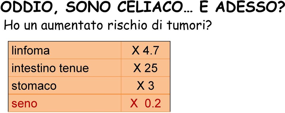 tumori? linfoma X 4.