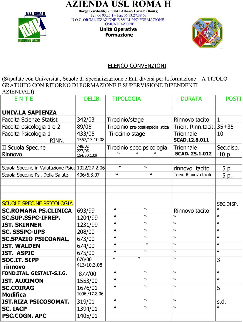 GRATUITO CON RITORNO DI FORMAZIONE E SUPERVISIONE DIPENDENTI AZIENDALI) E N T E DELIB. TIPOLOGIA DURATA POSTI UNIV.