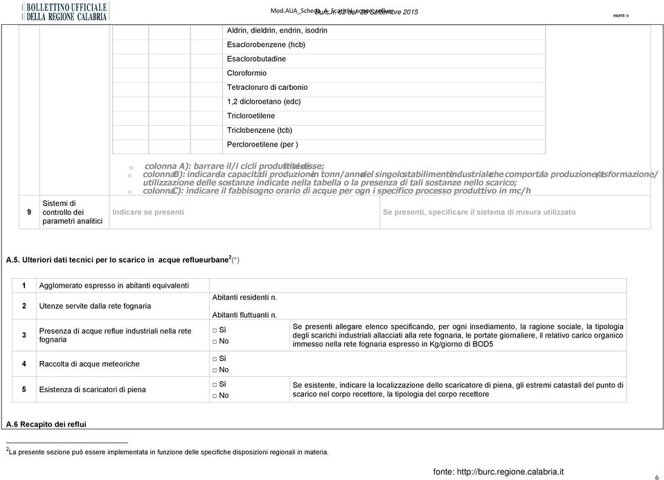 tonn/anno del singolo stabilimento industriale che comporta la produzione/t rasformazione/ utilizzazione delle sostanze indicate nella tabella o la presenza di tali sostanze nello scarico; o