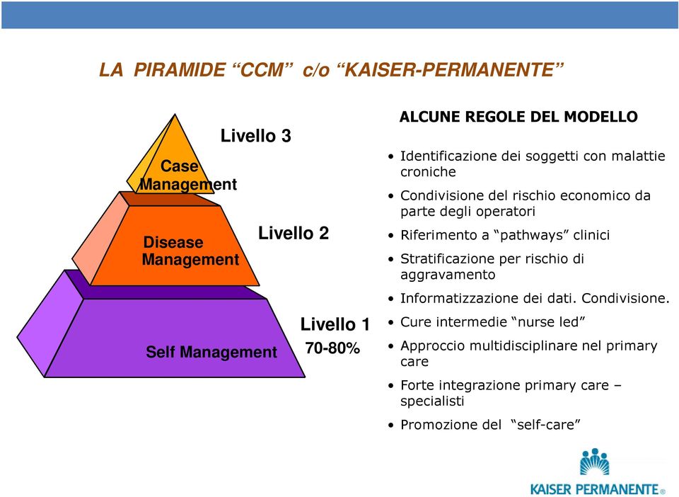 operatori Riferimento a pathways clinici Stratificazione per rischio di aggravamento Informatizzazione dei dati. Condivisione.