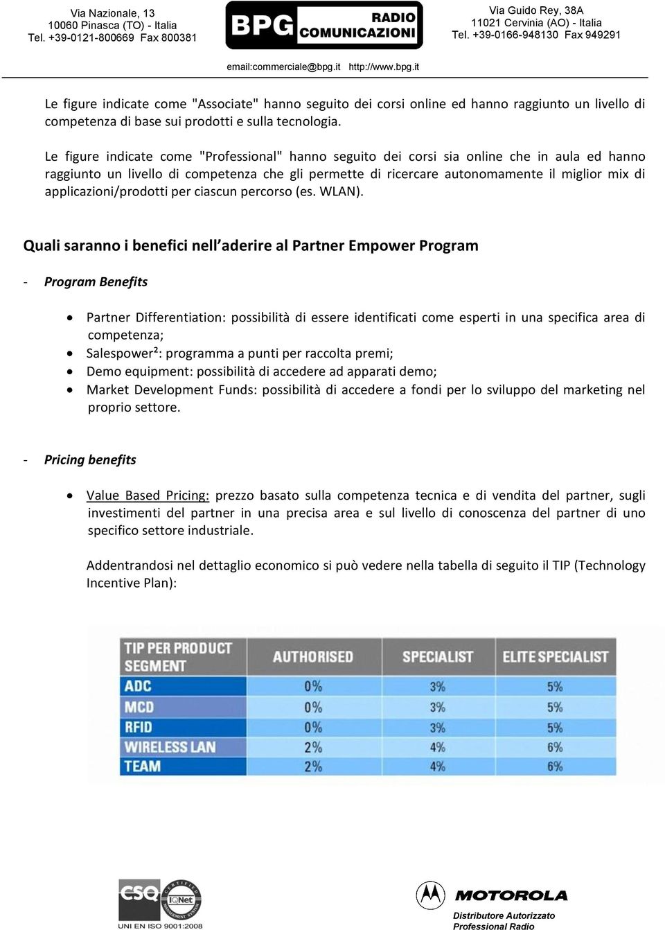 applicazioni/prodotti per ciascun percorso (es. WLAN).