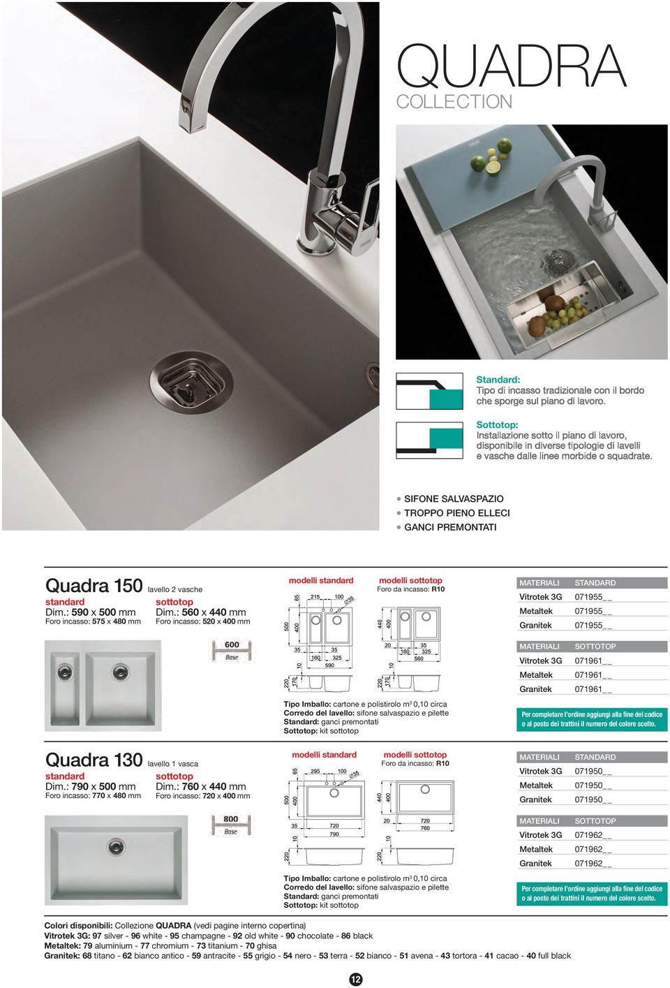 Standard: ganci premontati Sottotop: kit sottotop SOTTOTOP 071961 071961 071961 del codice o al posto dei trattini il numero del colore scelto. Quadra 130 lavello 1 vasca standard Dim.