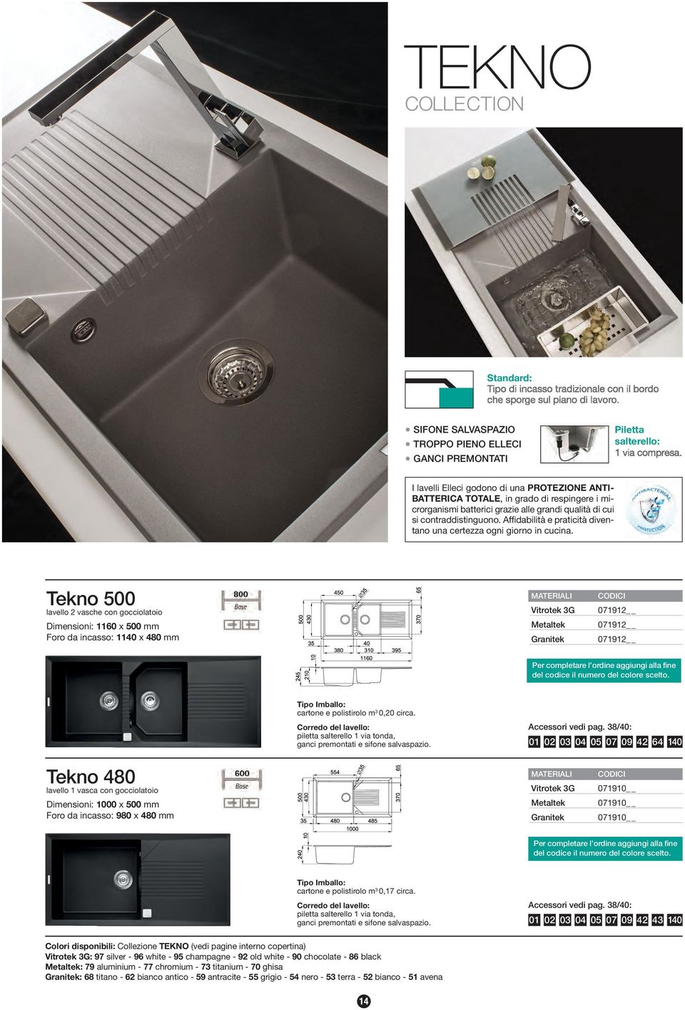 Tekno 500 lavello 2 vasche con gocciolatoio Dimensioni: 1160 x 500 mm Foro da incasso: 1140 x 480 mm 071912 071912 071912 cartone e polistirolo m 3 0,20 circa.