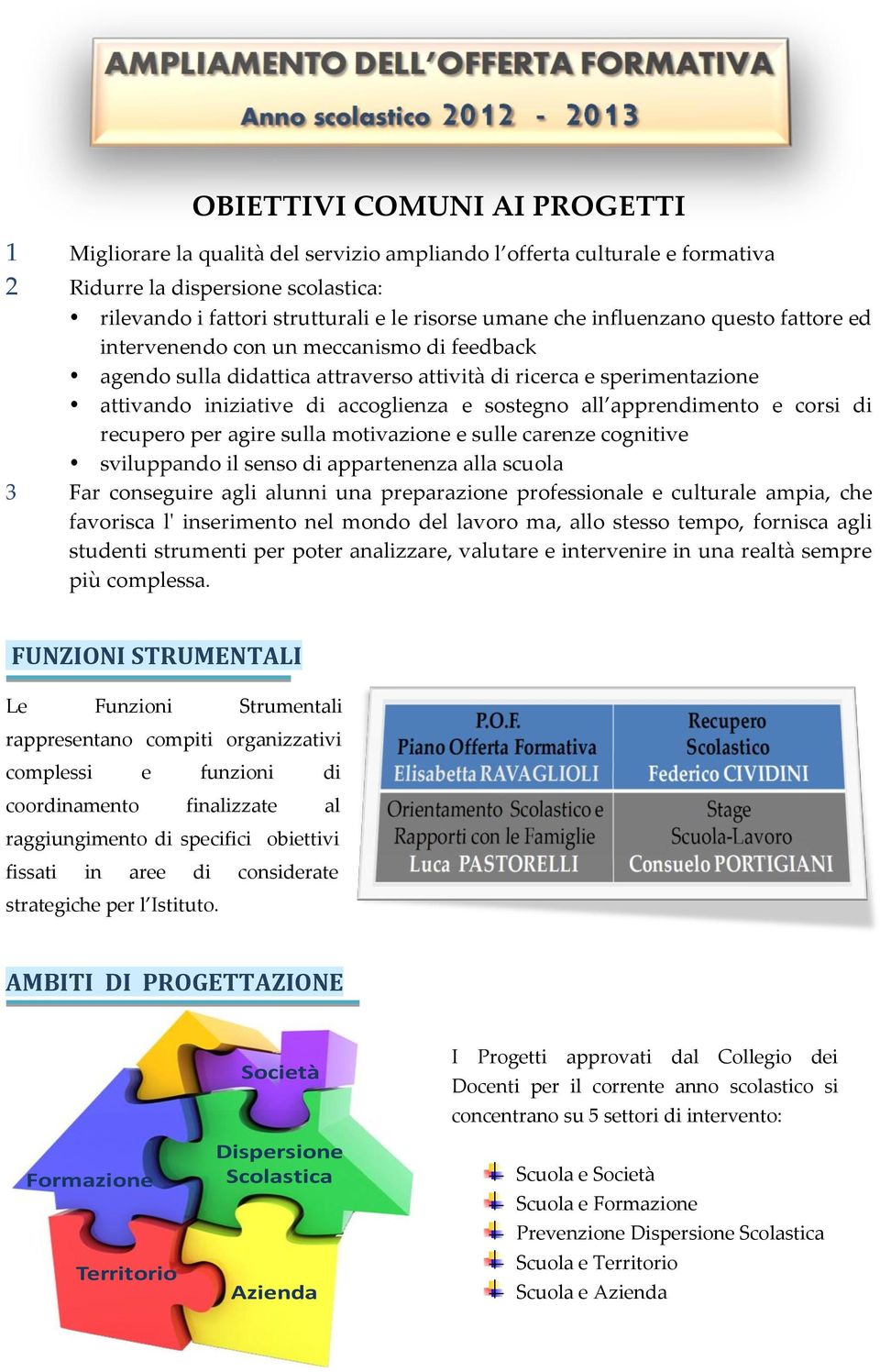 apprendimento e corsi di recupero per agire sulla motivazione e sulle carenze cognitive sviluppando il senso di appartenenza alla scuola 3 Far conseguire agli alunni una preparazione professionale e