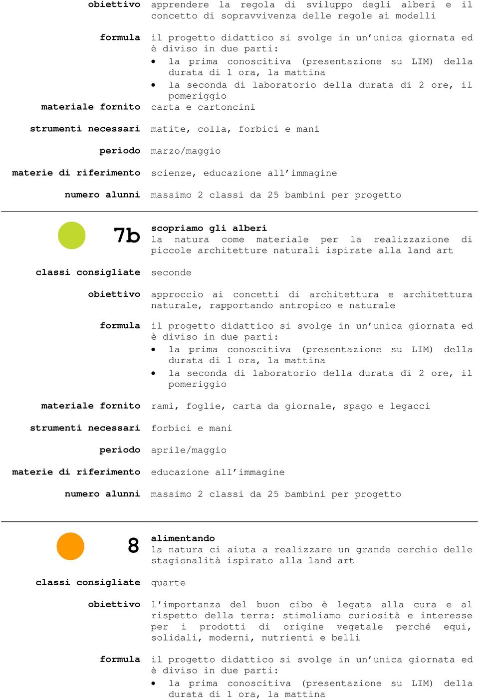 piccole architetture naturali ispirate alla land art classi consigliate seconde obiettivo approccio ai concetti di architettura e architettura naturale, rapportando antropico e naturale la seconda di