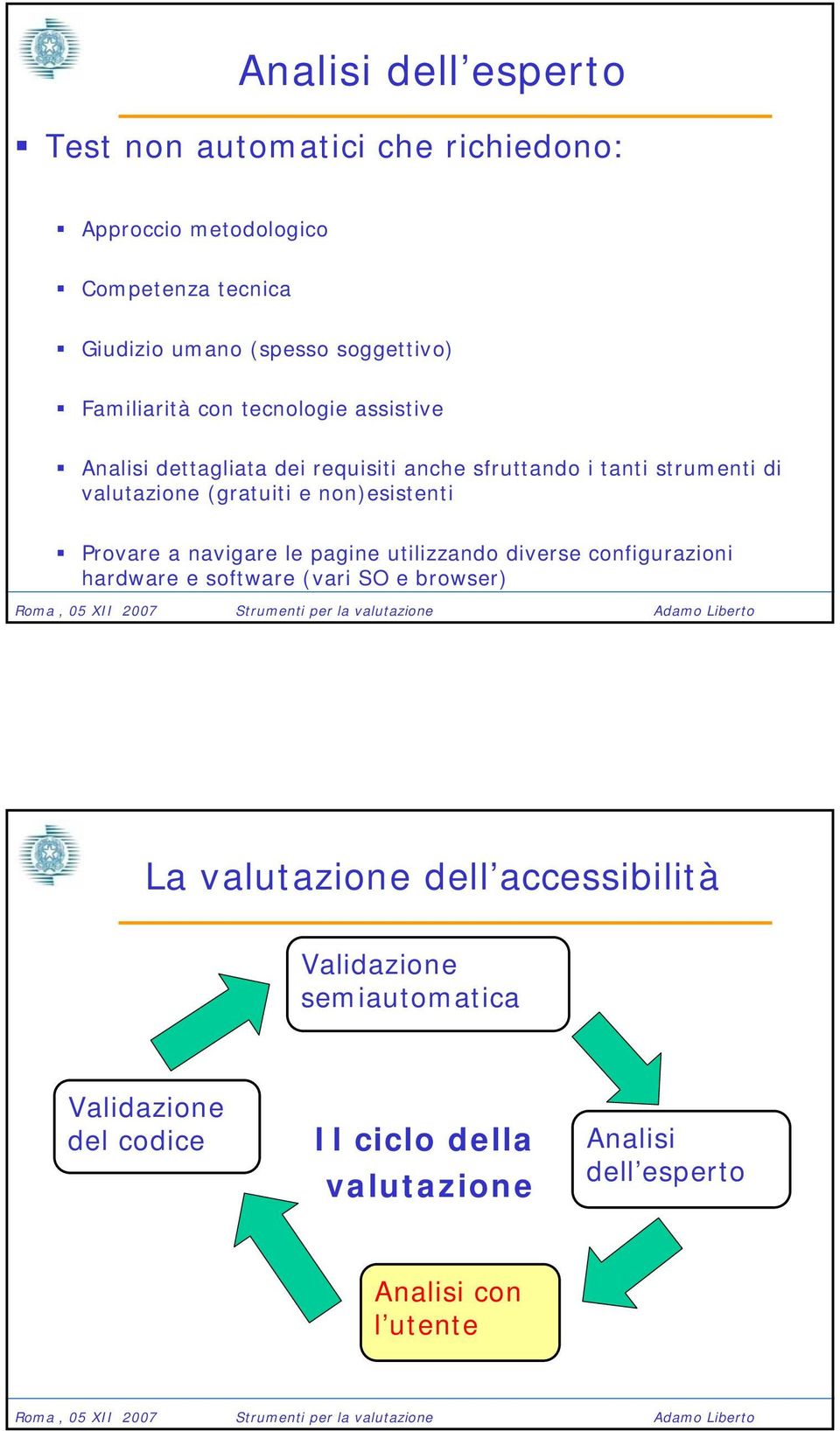 non)esistenti Provare a navigare le pagine utilizzando diverse configurazioni hardware e software (vari SO e browser) La valutazione