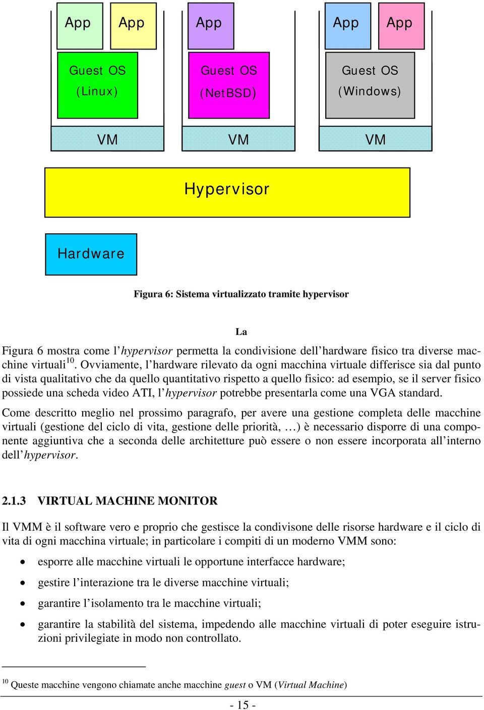 Ovviamente, l hardware rilevato da ogni macchina virtuale differisce sia dal punto di vista qualitativo che da quello quantitativo rispetto a quello fisico: ad esempio, se il server fisico possiede