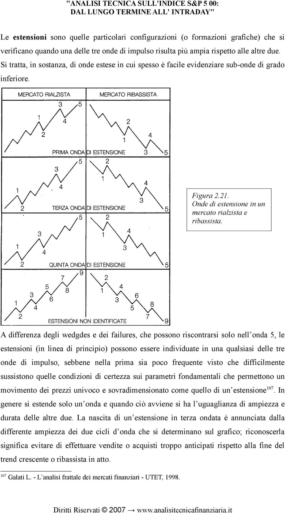 A differenza degli wedgdes e dei failures, che possono riscontrarsi solo nell onda 5, le estensioni (in linea di principio) possono essere individuate in una qualsiasi delle tre onde di impulso,