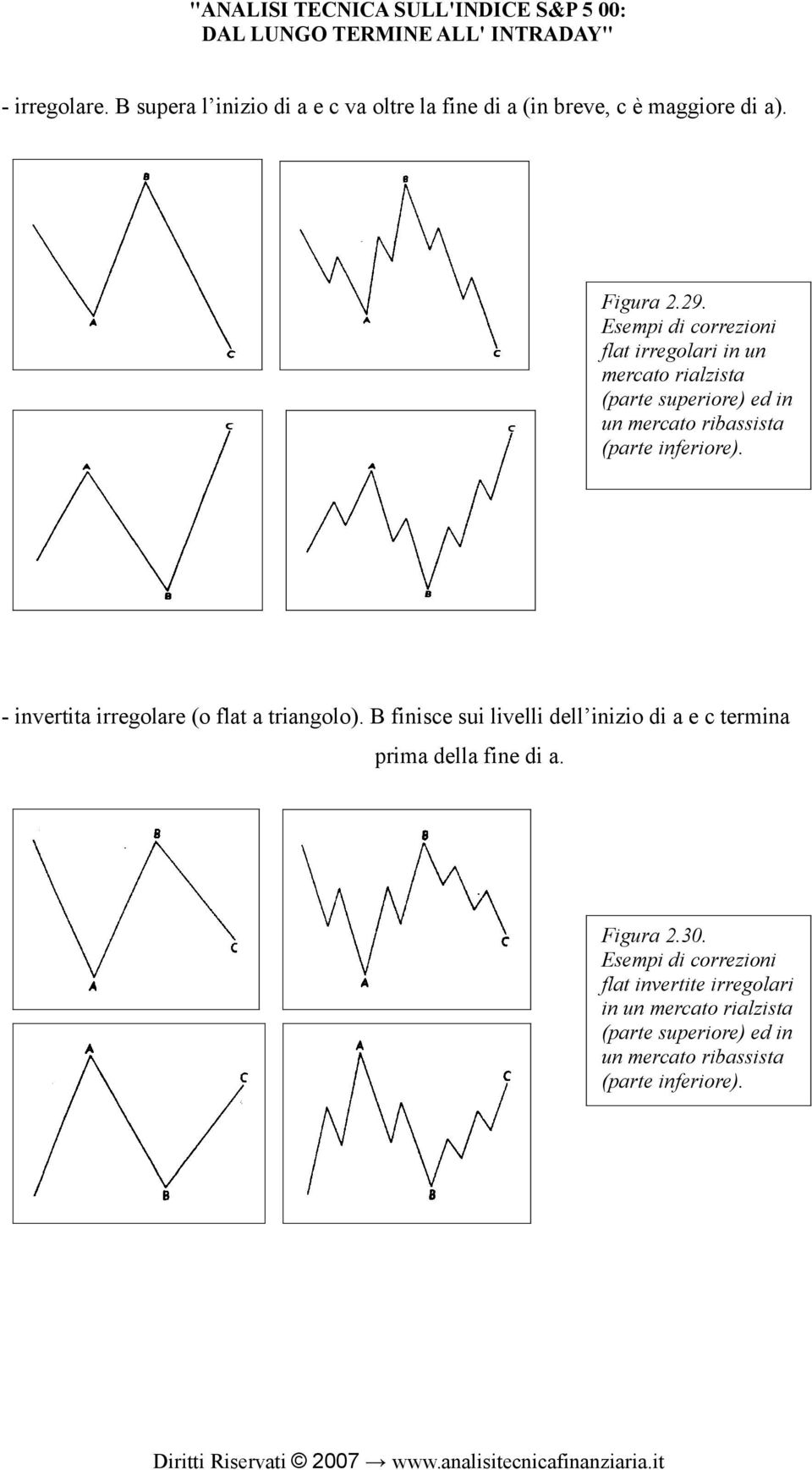 - invertita irregolare (o flat a triangolo). B finisce sui livelli dell inizio di a e c termina prima della fine di a.