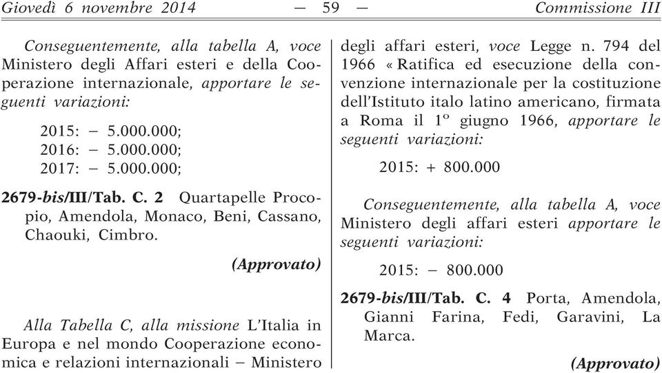 Alla Tabella C, alla missione L Italia in Europa e nel mondo Cooperazione economica e relazioni internazionali Ministero degli affari esteri, voce Legge n.