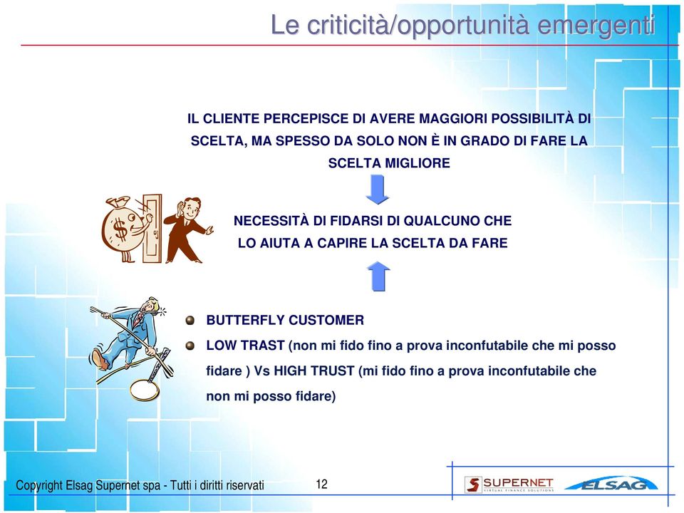 SCELTA DA FARE BUTTERFLY CUSTOMER LOW TRAST (non mi fido fino a prova inconfutabile che mi posso fidare ) Vs HIGH