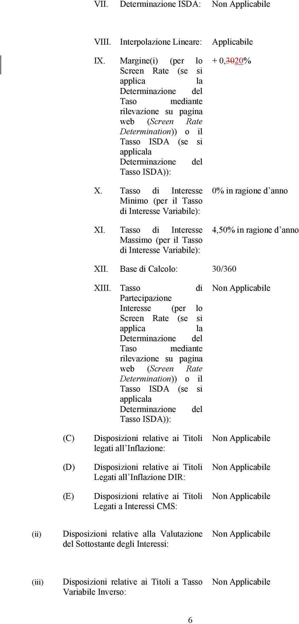 ISDA)): X. Tasso di Interesse Minimo (per il Tasso di Interesse Variabile): XI.
