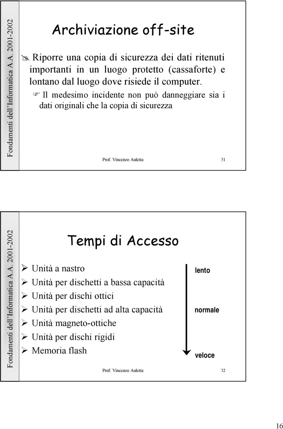 Vincenzo Auletta 31 Tempi di Accesso Unità a nastro Unità per dischetti a bassa capacità Unità per dischi ottici Unità per
