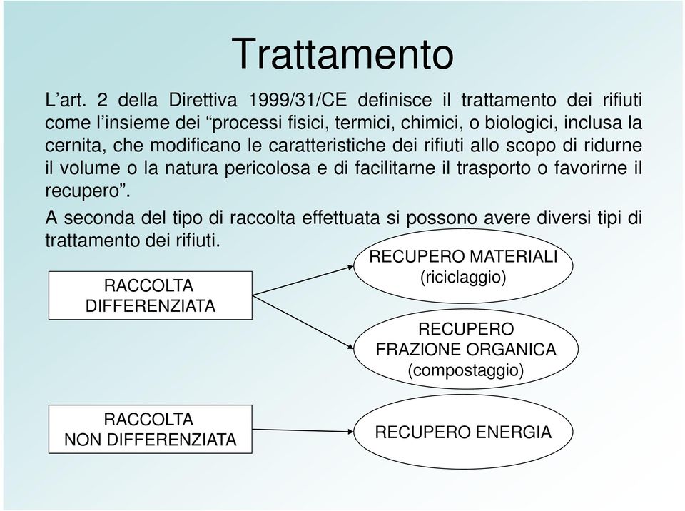 la cernita, che modificano le caratteristiche dei rifiuti allo scopo di ridurne il volume o la natura pericolosa e di facilitarne il trasporto