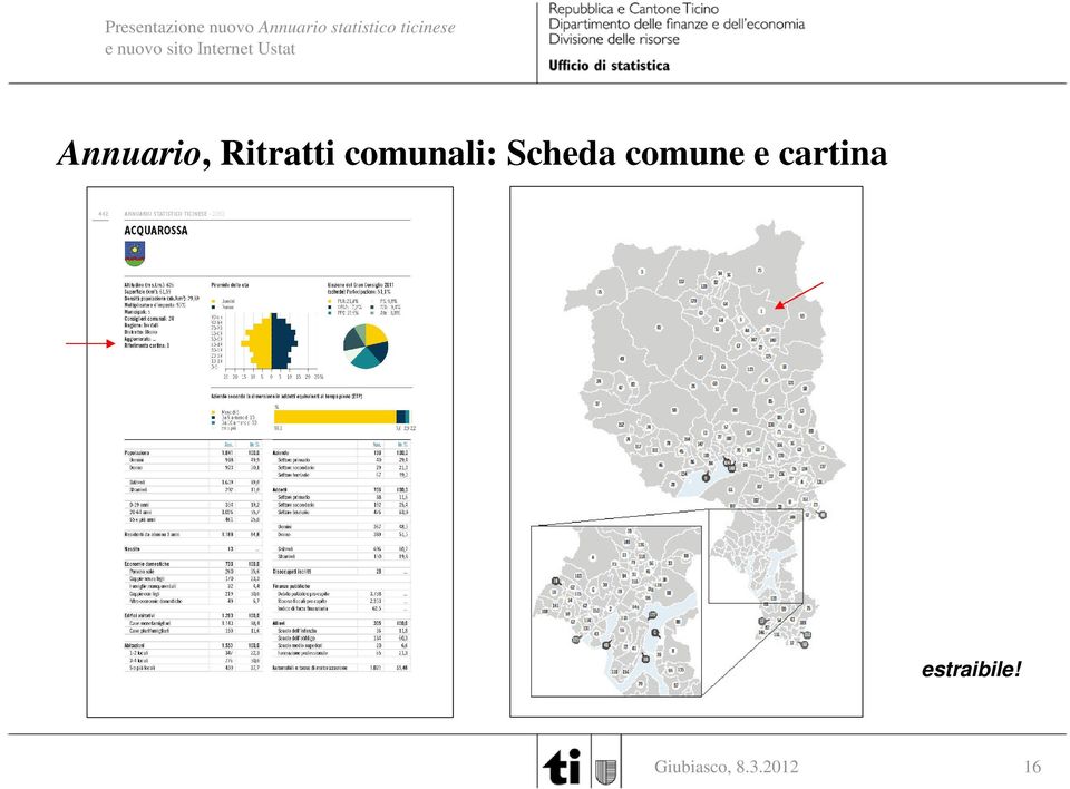 comunali: Scheda