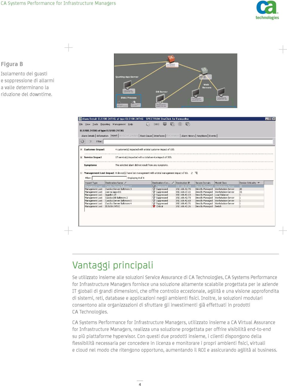 per le aziende IT globali di grandi dimensioni, che offre controllo eccezionale, agilità e una visione approfondita di sistemi, reti, database e applicazioni negli ambienti fisici.