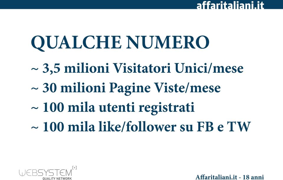 Pagine Viste/mese ~ 100 mila utenti