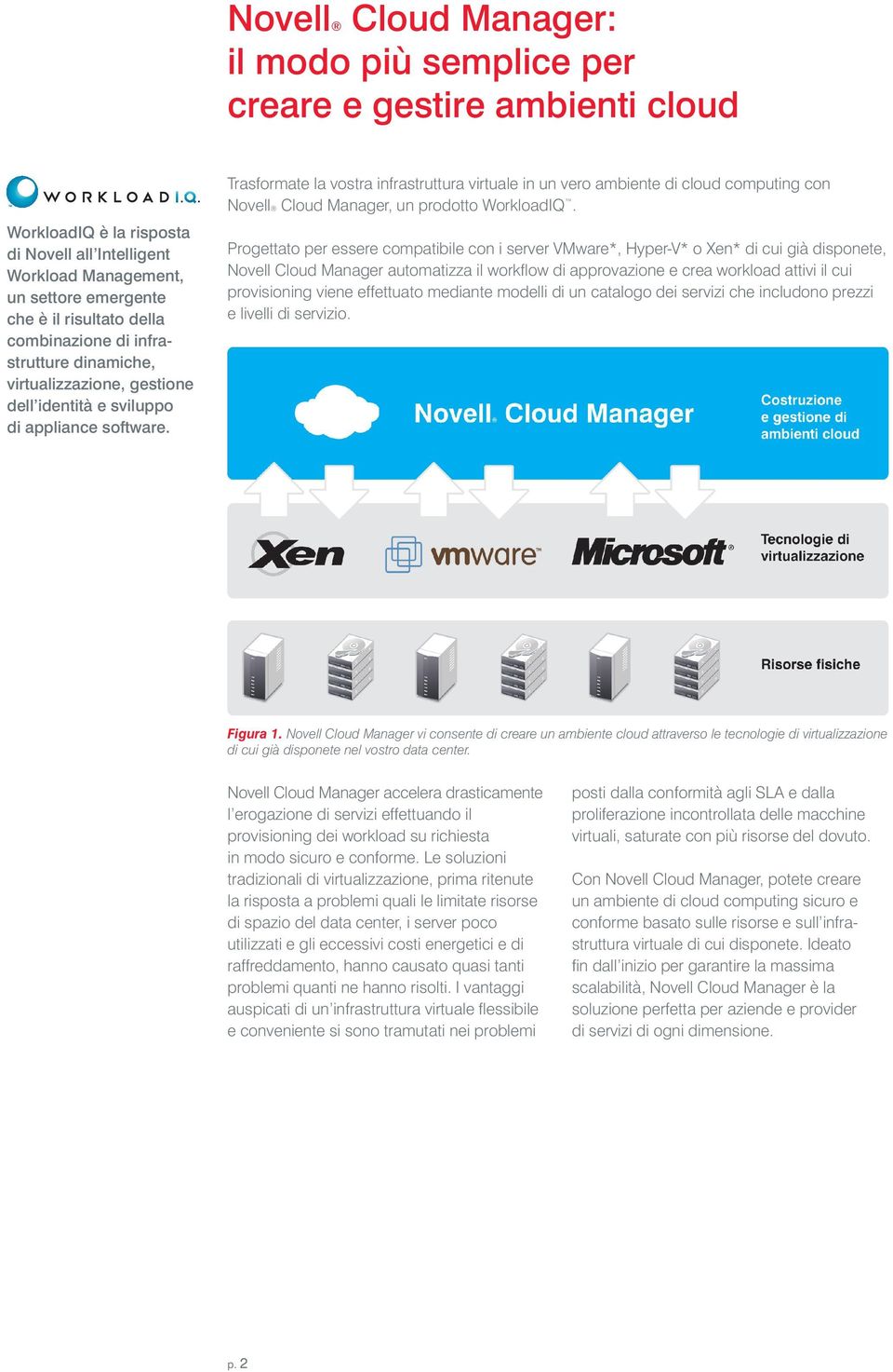 Trasformate la vostra infrastruttura virtuale in un vero ambiente di cloud computing con Novell Cloud Manager, un prodotto WorkloadIQ.