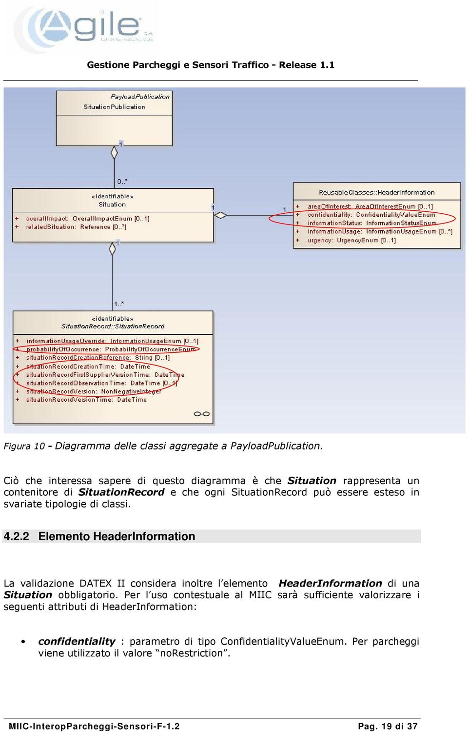 tipologie di classi. 4.2.2 Elemento HeaderInformation La validazione DATEX II considera inoltre l elemento HeaderInformation di una Situation obbligatorio.