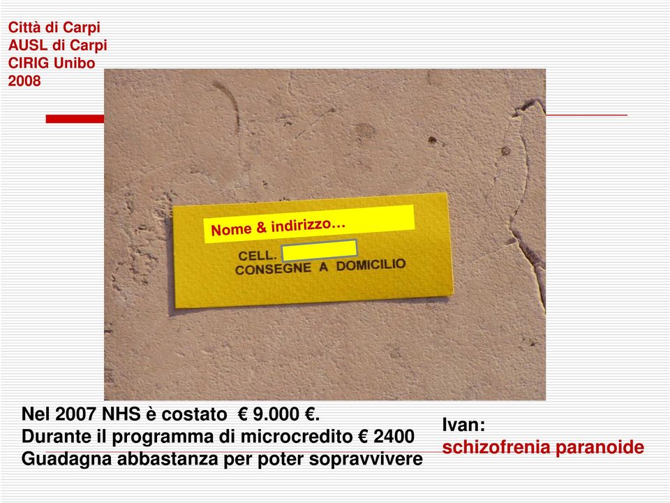 Durante il programma di microcredito 2400