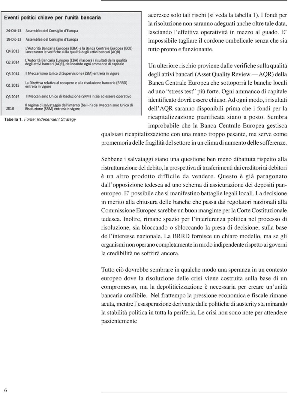 Fonte: Independent Strategy Un ulteriore rischio proviene dalle verifiche sulla qualità degli attivi bancari (Asset Quality Review AQR) della Banca Centrale Europea che sottoporrà le banche locali ad