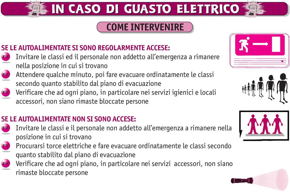 locali accessori, non siano rimaste bloccate persone SE LE AUTOALIMENTATE NON SI SONO ACCESE: Invitare le classi e il personale non addetto all emergenza a rimanere nella posizione in cui si trovano